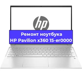 Чистка от пыли и замена термопасты на ноутбуке HP Pavilion x360 15-er0000 в Белгороде